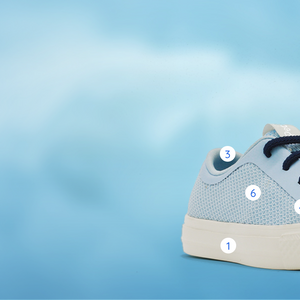 blue slate kids shoe on sky background